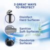 Lysol Disinfectant Spray, Sanitizing and Antibacterial Spray, For Disinfecting and Deodorizing, Spring Waterfall, 12.5 Fl Oz, (Packaging May Vary) - Image 5
